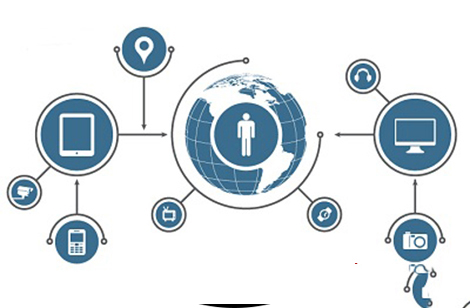 網(wǎng)站降權(quán)后可以通過(guò)什么方法進(jìn)行恢復(fù)