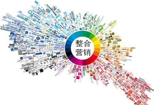 全網(wǎng)營銷推廣如何做