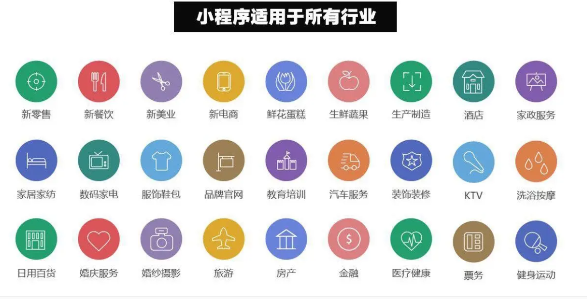 微信小程序有什么用-微信小程序好運(yùn)營嗎