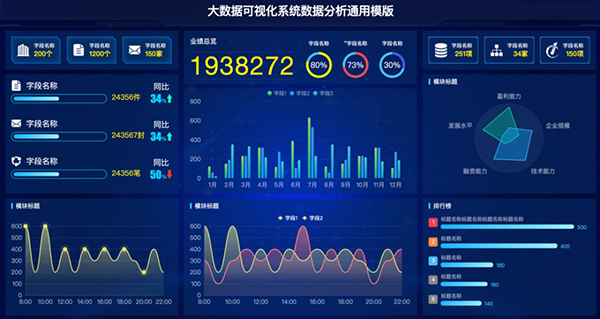 數(shù)據(jù)可視化信息系統(tǒng)開(kāi)發(fā)