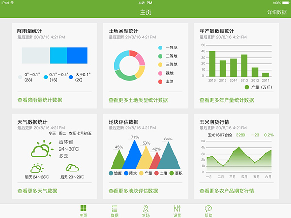 農(nóng)業(yè)大數(shù)據(jù)采集終端APP功能軟件開發(fā)