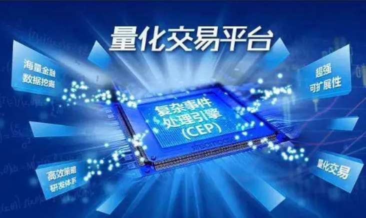 合約量化跟單交易系統(tǒng)APP開發(fā)