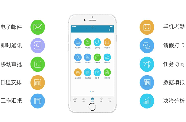 租房服務(wù)中介APP軟件開發(fā)