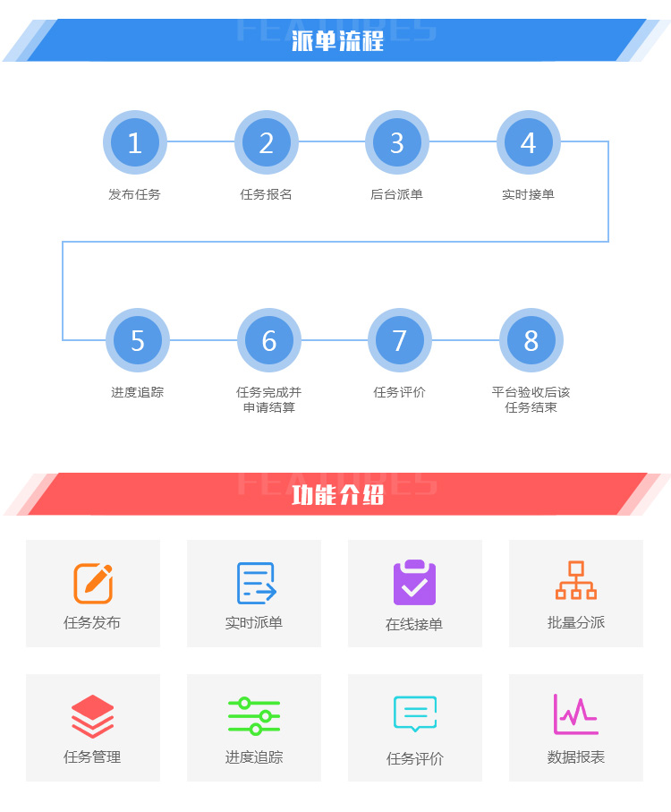 接單派單網(wǎng)站平臺(tái)開發(fā)